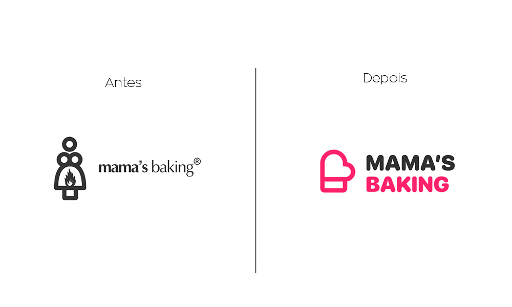 Esta imagem refere ao logotipo Mama&rsquo;s Baking (Cozimento da mam&atilde;e)
